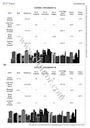 A1 - Comparing Cities - screenshot.webp