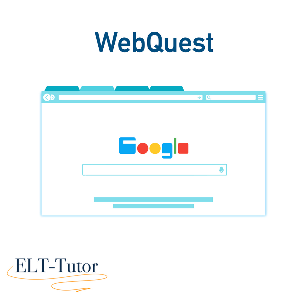 A2 Webquest: Country research